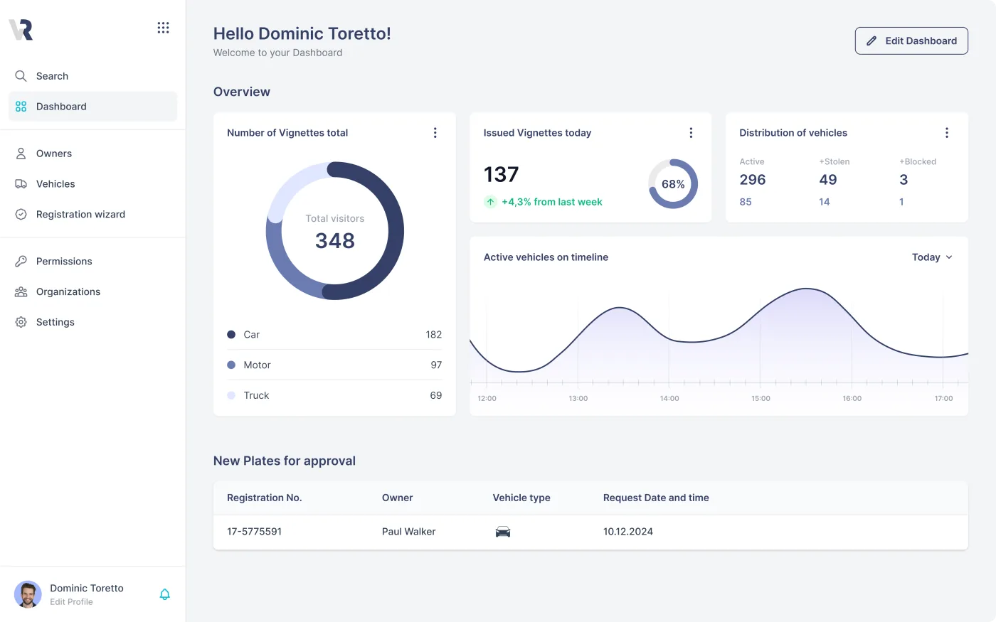 Unival registration dashboard with fleet overview and pending approvals